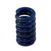 PDP Extractor Spring